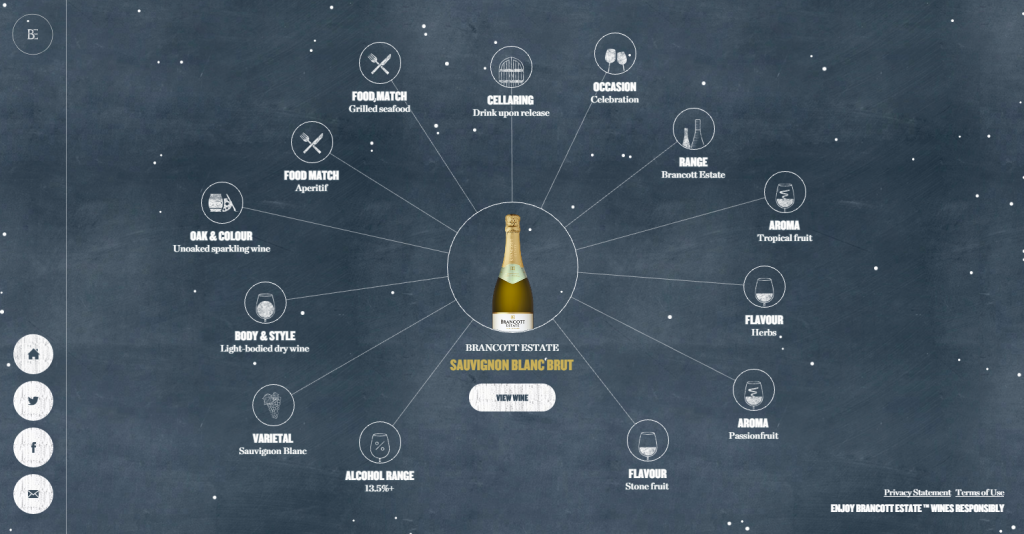 screencapture-wineexplorer-brancottestate-com-wine-sauvignon-blanc-brut-nv-1447838367635