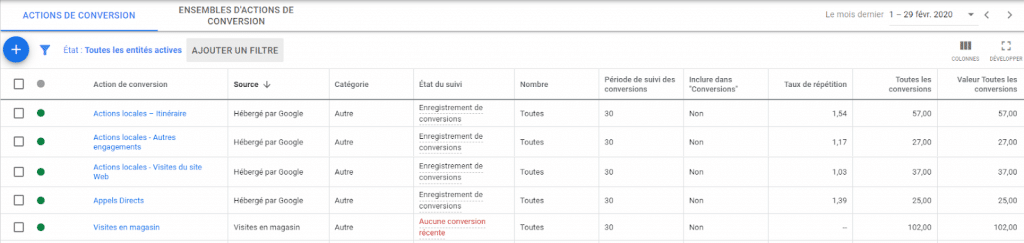  SEA local, Fiche Google My Business et Google Ads
