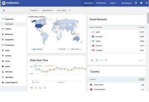 Se former à Matomo Analytics : formation Matomo Analytics